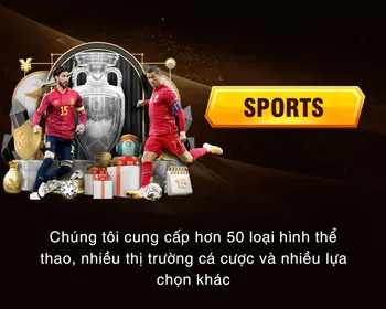 Giới hạn Nạp/Rút