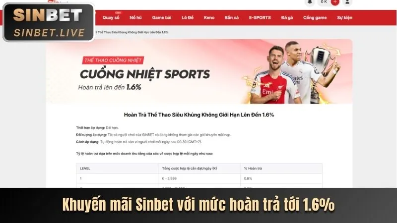 Sự Kiện Đặc Biệt 99vz nhà cái